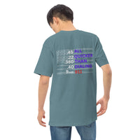 Load image into Gallery viewer, 2nd Amendment Men’s Premium Heavyweight Tee
