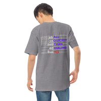 Load image into Gallery viewer, 2nd Amendment Men’s Premium Heavyweight Tee
